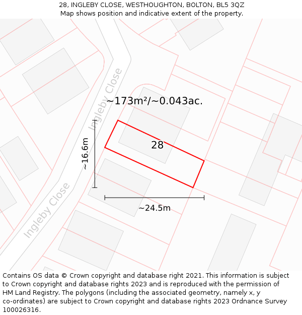 28, INGLEBY CLOSE, WESTHOUGHTON, BOLTON, BL5 3QZ: Plot and title map