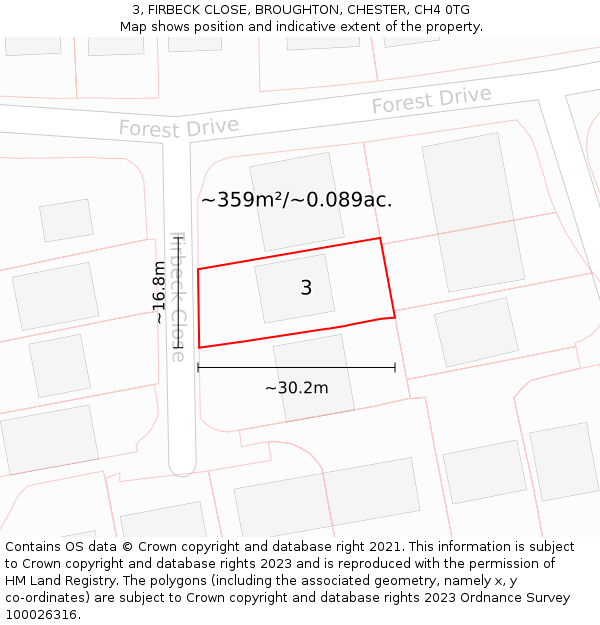 3, FIRBECK CLOSE, BROUGHTON, CHESTER, CH4 0TG: Plot and title map