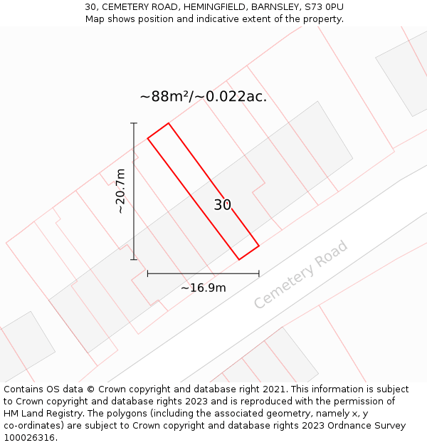 30, CEMETERY ROAD, HEMINGFIELD, BARNSLEY, S73 0PU: Plot and title map