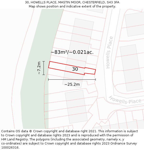 30, HOWELLS PLACE, MASTIN MOOR, CHESTERFIELD, S43 3FA: Plot and title map