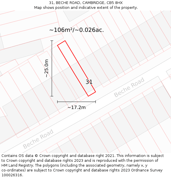 31, BECHE ROAD, CAMBRIDGE, CB5 8HX: Plot and title map