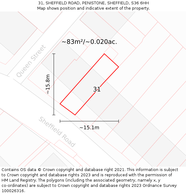 31, SHEFFIELD ROAD, PENISTONE, SHEFFIELD, S36 6HH: Plot and title map