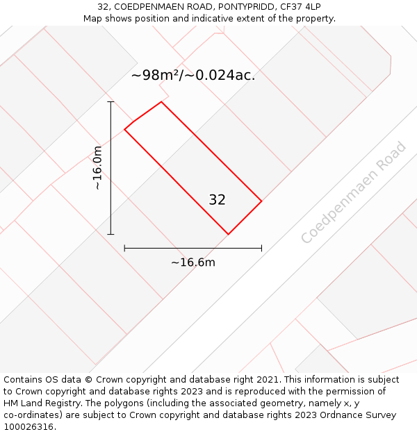 32, COEDPENMAEN ROAD, PONTYPRIDD, CF37 4LP: Plot and title map