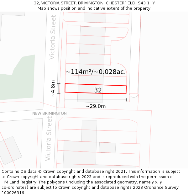 32, VICTORIA STREET, BRIMINGTON, CHESTERFIELD, S43 1HY: Plot and title map