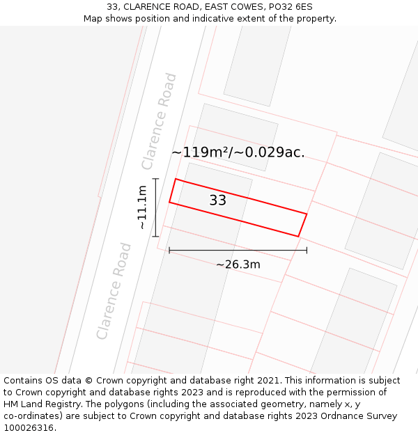 33, CLARENCE ROAD, EAST COWES, PO32 6ES: Plot and title map