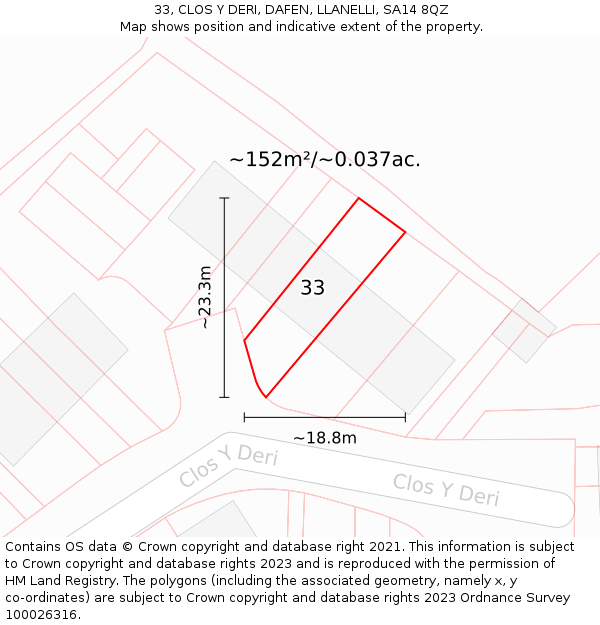 33, CLOS Y DERI, DAFEN, LLANELLI, SA14 8QZ: Plot and title map