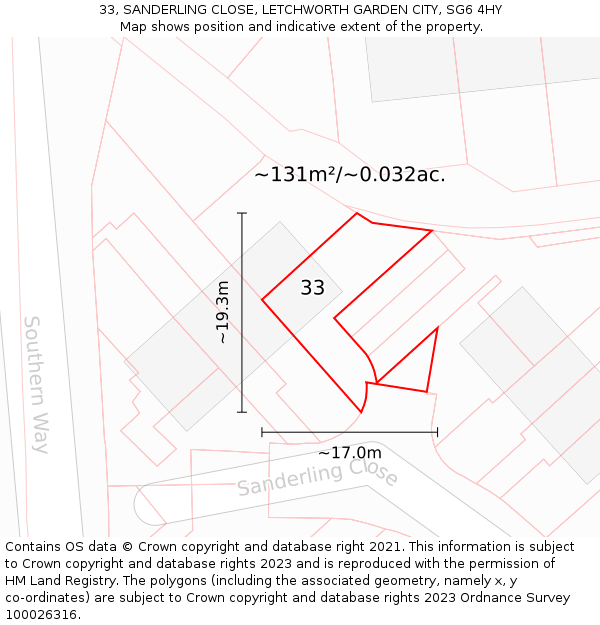 33, SANDERLING CLOSE, LETCHWORTH GARDEN CITY, SG6 4HY: Plot and title map