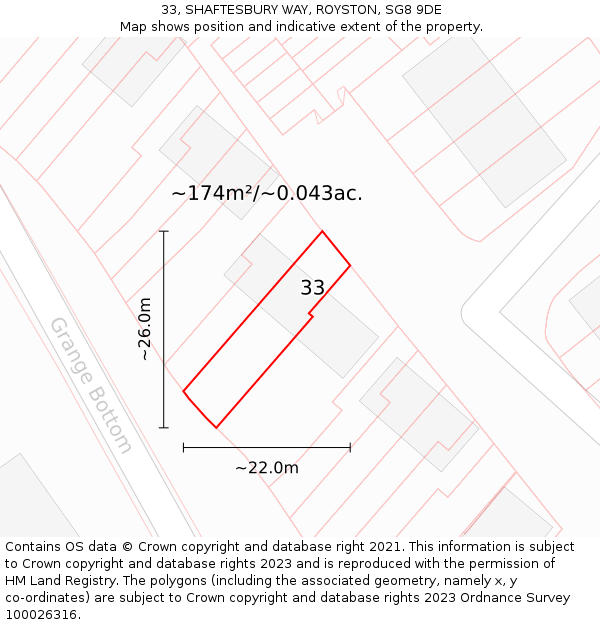 33, SHAFTESBURY WAY, ROYSTON, SG8 9DE: Plot and title map