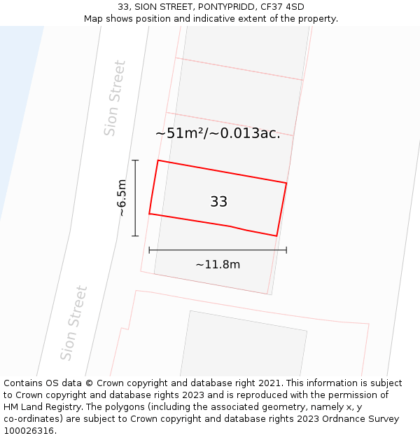 33, SION STREET, PONTYPRIDD, CF37 4SD: Plot and title map