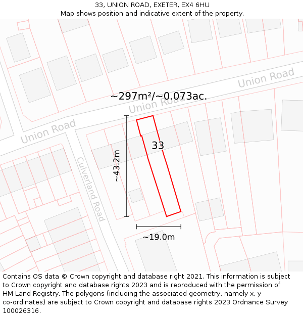 33, UNION ROAD, EXETER, EX4 6HU: Plot and title map