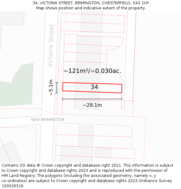 34, VICTORIA STREET, BRIMINGTON, CHESTERFIELD, S43 1HY: Plot and title map