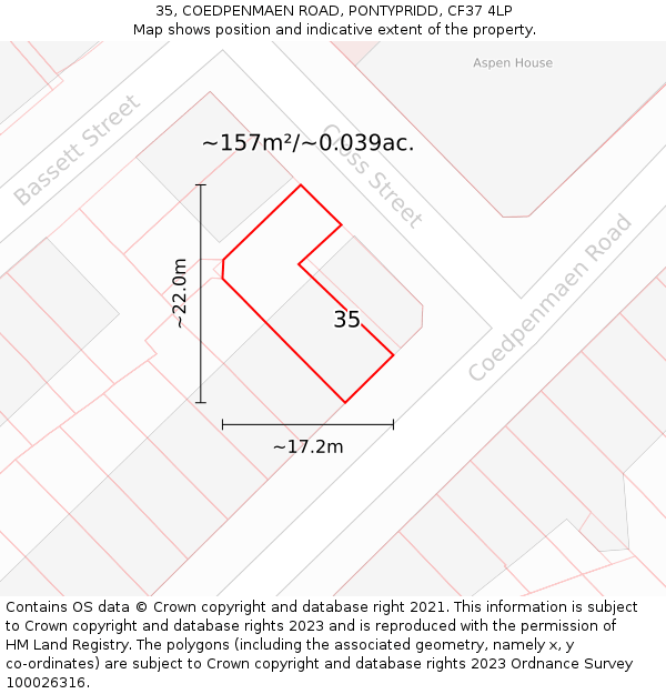 35, COEDPENMAEN ROAD, PONTYPRIDD, CF37 4LP: Plot and title map