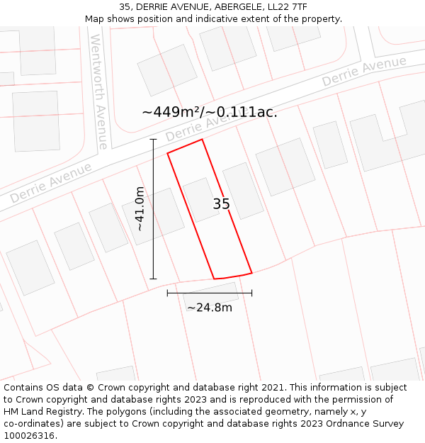 35, DERRIE AVENUE, ABERGELE, LL22 7TF: Plot and title map