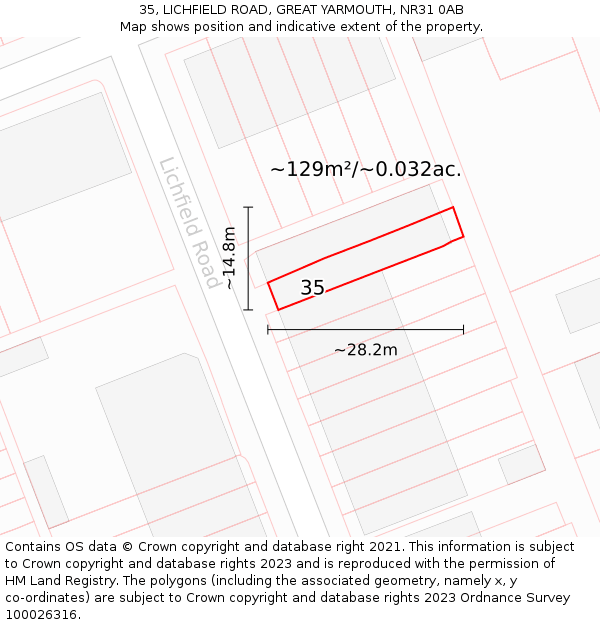 35, LICHFIELD ROAD, GREAT YARMOUTH, NR31 0AB: Plot and title map