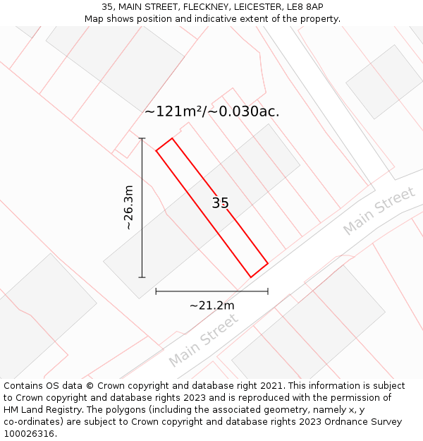 35, MAIN STREET, FLECKNEY, LEICESTER, LE8 8AP: Plot and title map