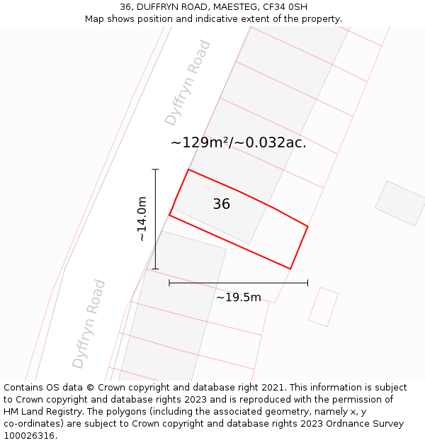 36, DUFFRYN ROAD, MAESTEG, CF34 0SH: Plot and title map