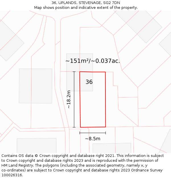 36, UPLANDS, STEVENAGE, SG2 7DN: Plot and title map