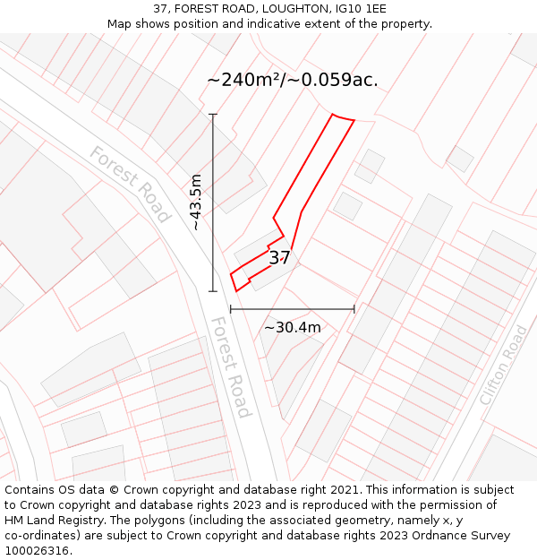 37, FOREST ROAD, LOUGHTON, IG10 1EE: Plot and title map