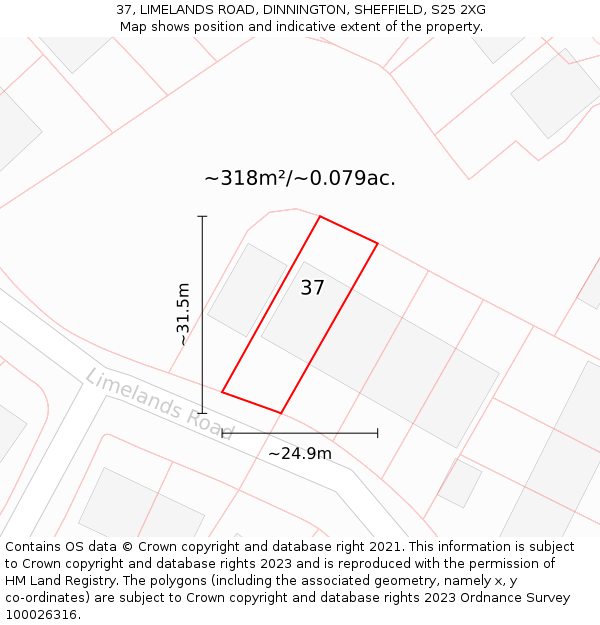 37, LIMELANDS ROAD, DINNINGTON, SHEFFIELD, S25 2XG: Plot and title map