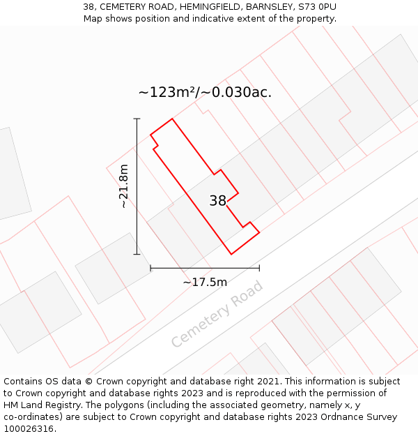 38, CEMETERY ROAD, HEMINGFIELD, BARNSLEY, S73 0PU: Plot and title map