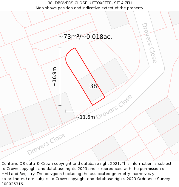38, DROVERS CLOSE, UTTOXETER, ST14 7FH: Plot and title map