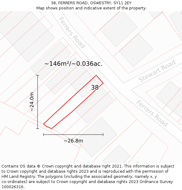 38, FERRERS ROAD, OSWESTRY, SY11 2EY: Plot and title map