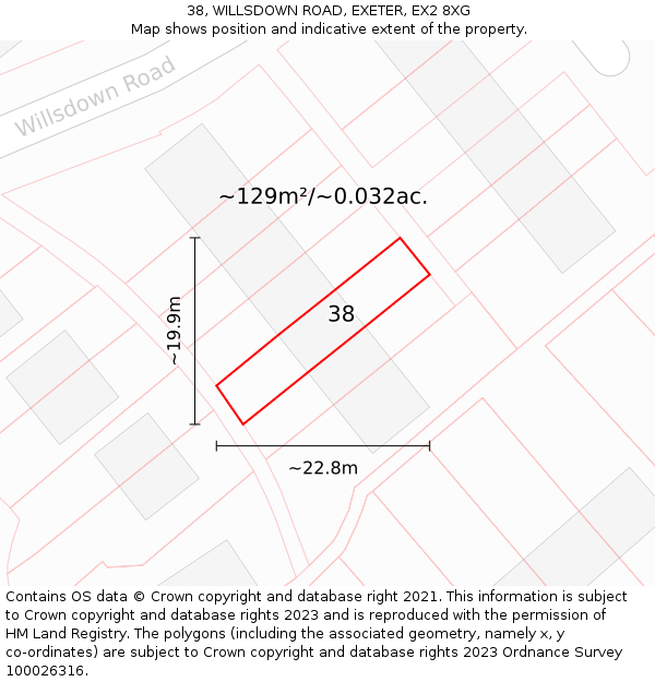 38, WILLSDOWN ROAD, EXETER, EX2 8XG: Plot and title map