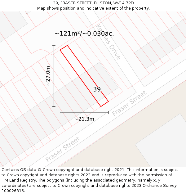 39, FRASER STREET, BILSTON, WV14 7PD: Plot and title map