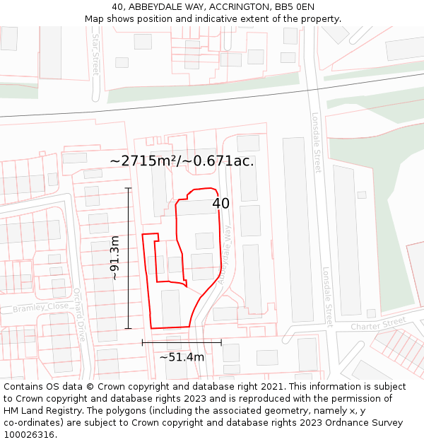 40, ABBEYDALE WAY, ACCRINGTON, BB5 0EN: Plot and title map