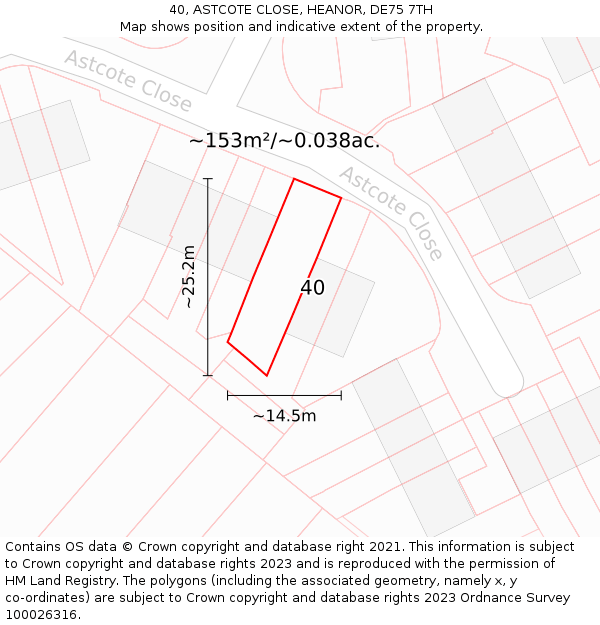 40, ASTCOTE CLOSE, HEANOR, DE75 7TH: Plot and title map