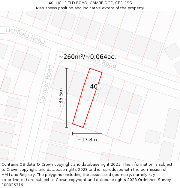 40, LICHFIELD ROAD, CAMBRIDGE, CB1 3SS: Plot and title map