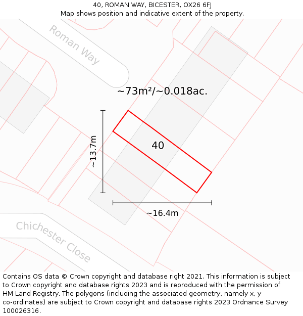 40, ROMAN WAY, BICESTER, OX26 6FJ: Plot and title map