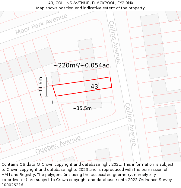 43, COLLINS AVENUE, BLACKPOOL, FY2 0NX: Plot and title map
