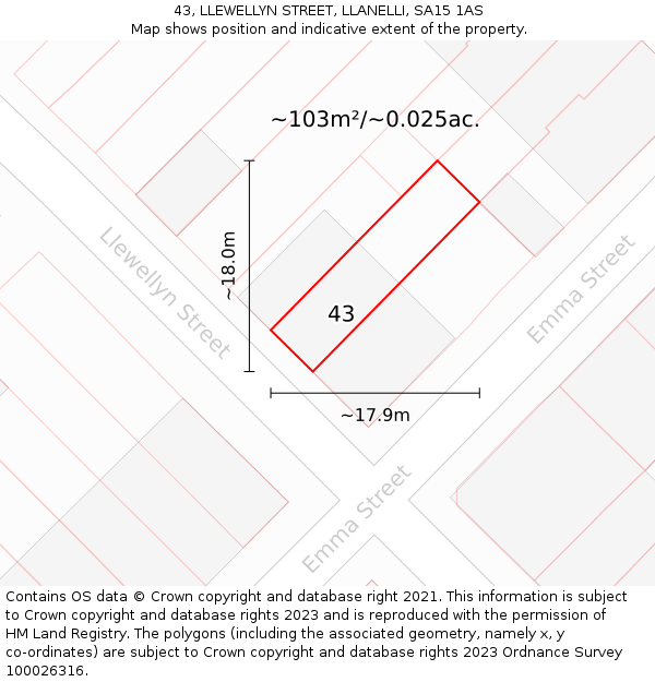 43, LLEWELLYN STREET, LLANELLI, SA15 1AS: Plot and title map