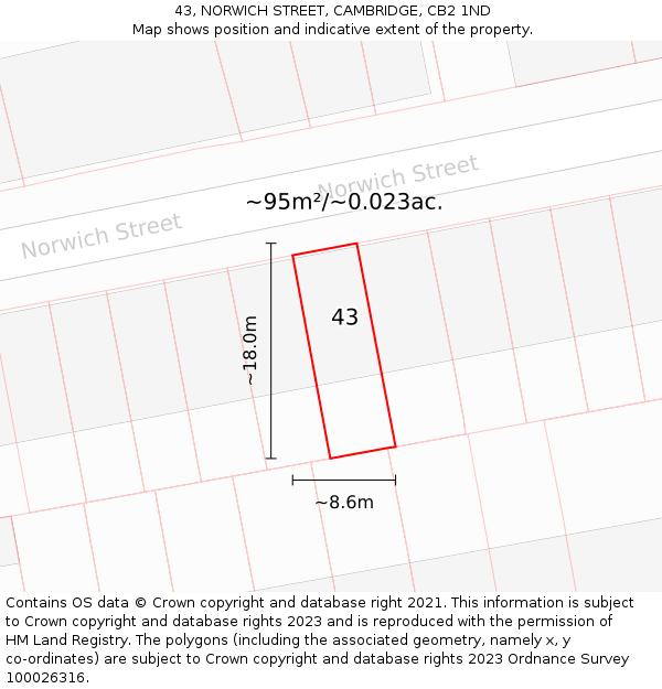 43, NORWICH STREET, CAMBRIDGE, CB2 1ND: Plot and title map