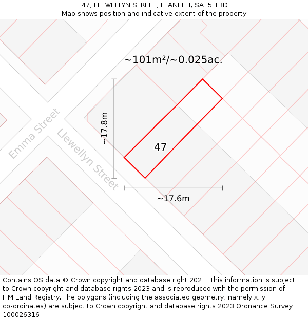 47, LLEWELLYN STREET, LLANELLI, SA15 1BD: Plot and title map