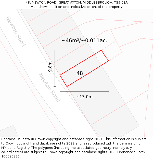 48, NEWTON ROAD, GREAT AYTON, MIDDLESBROUGH, TS9 6EA: Plot and title map