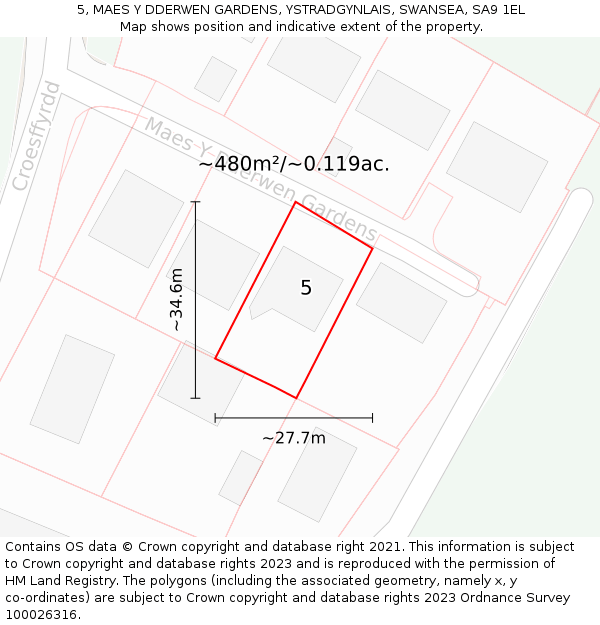 5, MAES Y DDERWEN GARDENS, YSTRADGYNLAIS, SWANSEA, SA9 1EL: Plot and title map