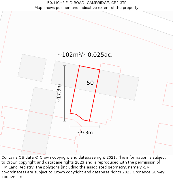 50, LICHFIELD ROAD, CAMBRIDGE, CB1 3TP: Plot and title map