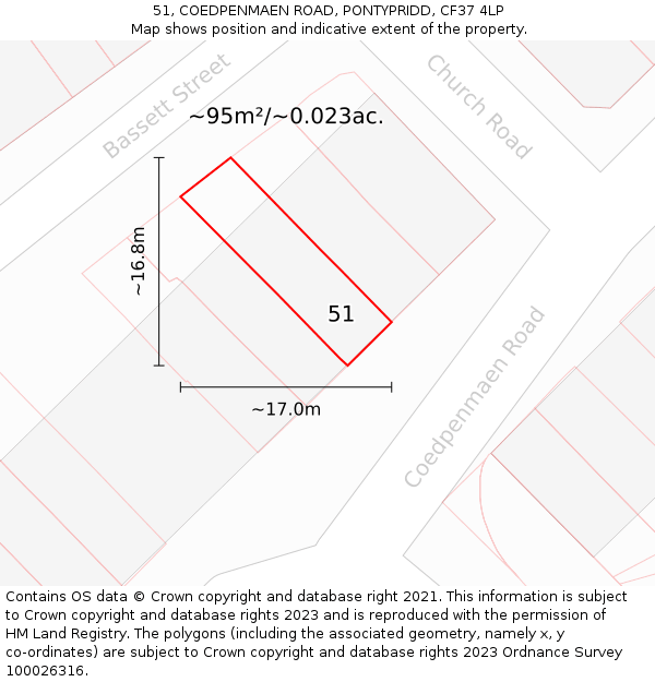 51, COEDPENMAEN ROAD, PONTYPRIDD, CF37 4LP: Plot and title map
