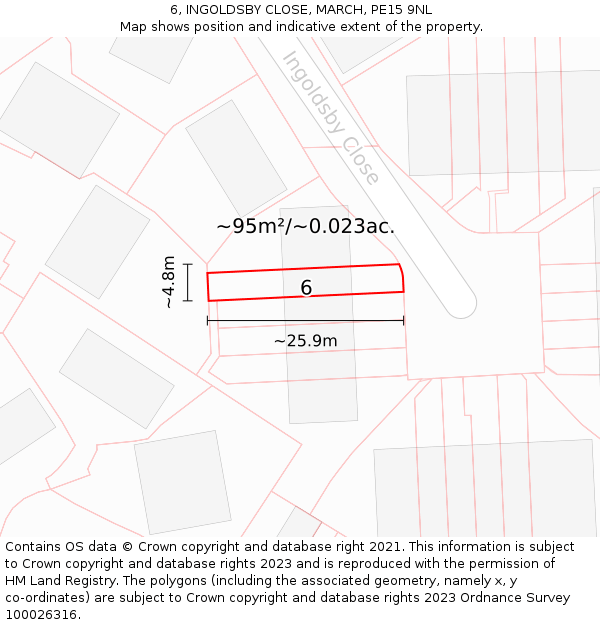 6, INGOLDSBY CLOSE, MARCH, PE15 9NL: Plot and title map