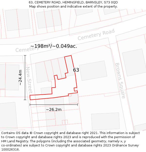 63, CEMETERY ROAD, HEMINGFIELD, BARNSLEY, S73 0QD: Plot and title map