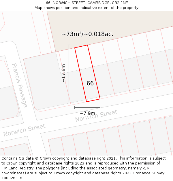 66, NORWICH STREET, CAMBRIDGE, CB2 1NE: Plot and title map