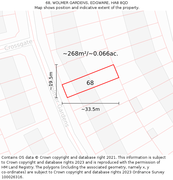 68, WOLMER GARDENS, EDGWARE, HA8 8QD: Plot and title map