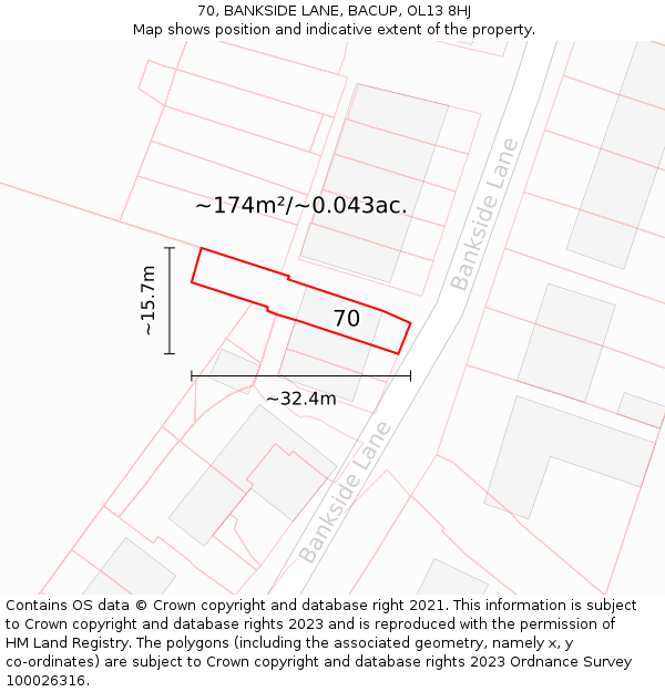 70, BANKSIDE LANE, BACUP, OL13 8HJ: Plot and title map