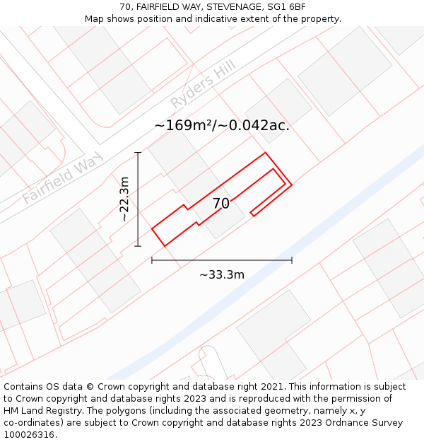 70, FAIRFIELD WAY, STEVENAGE, SG1 6BF: Plot and title map