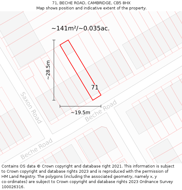71, BECHE ROAD, CAMBRIDGE, CB5 8HX: Plot and title map