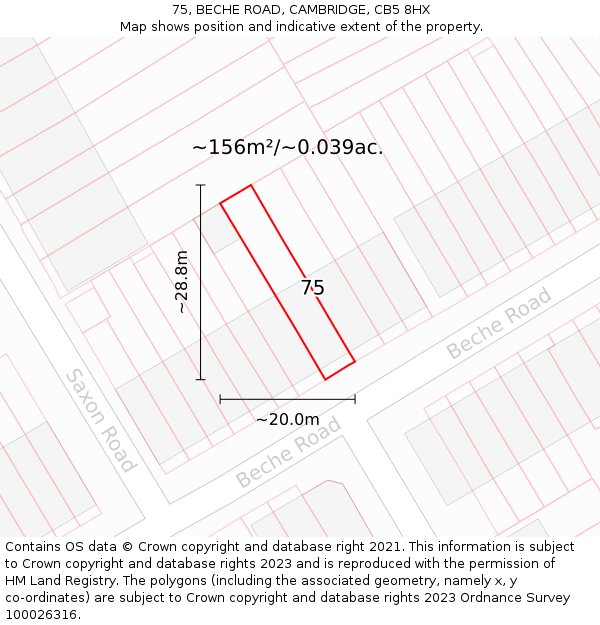 75, BECHE ROAD, CAMBRIDGE, CB5 8HX: Plot and title map