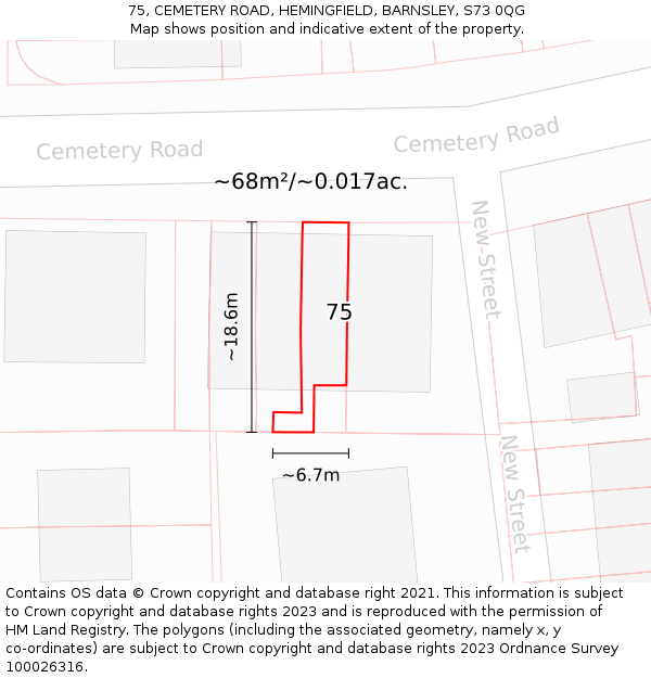 75, CEMETERY ROAD, HEMINGFIELD, BARNSLEY, S73 0QG: Plot and title map
