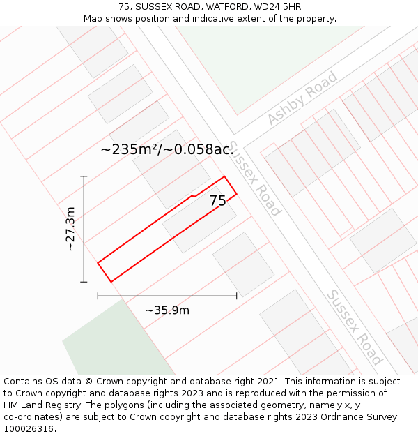 75, SUSSEX ROAD, WATFORD, WD24 5HR: Plot and title map